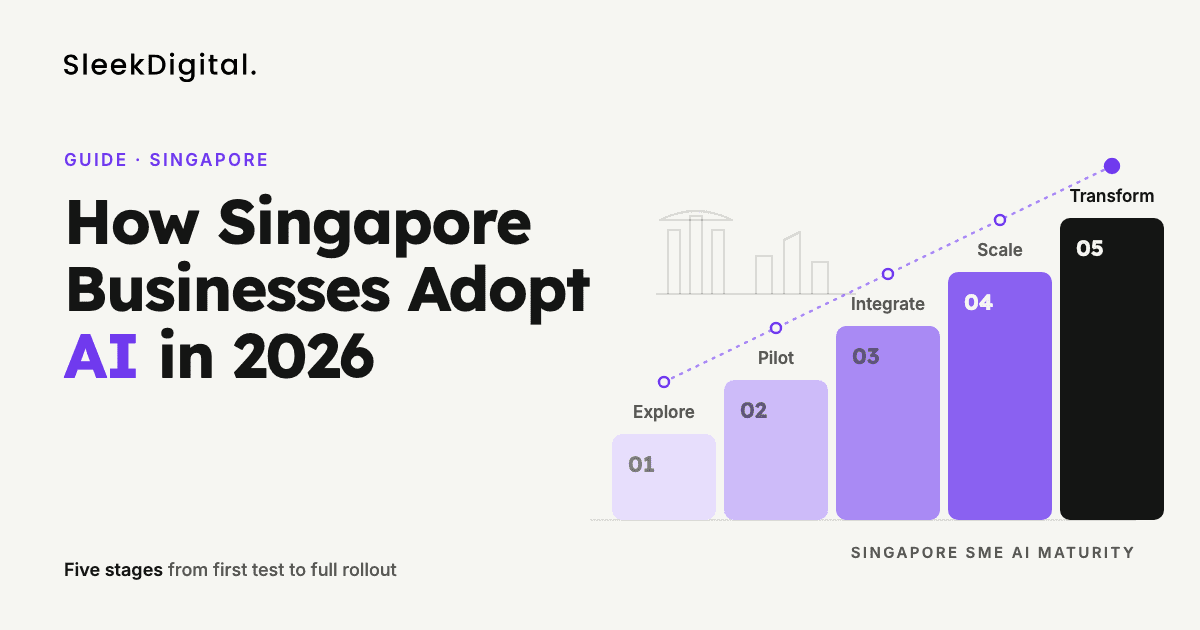 How Singapore Businesses Adopt AI in 2026
